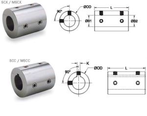 Clip-on rigid coupling (MCLX and MCLC series)